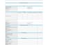 provide accurate US cre lease abstraction